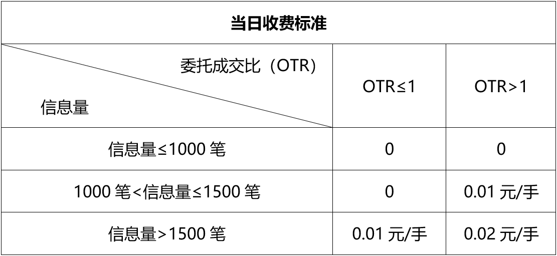 ��ʱKB88��(�й���)�ٷ���վ