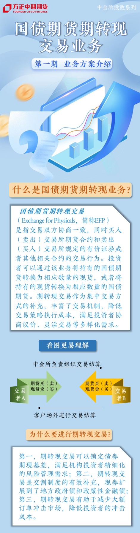 ��ʱKB88��(�й���)�ٷ���վ