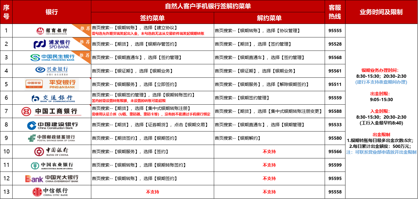 ¿Ê±KB88¡¤(ÖйúÓÎ)¹Ù·½ÍøÕ¾