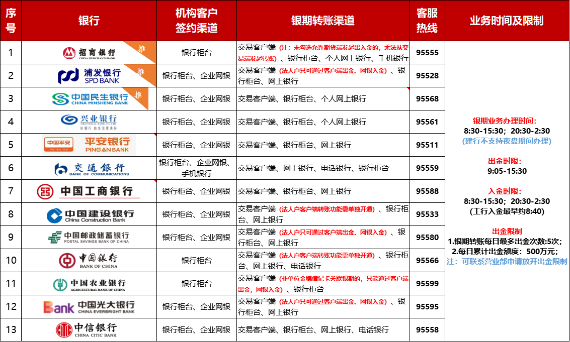 ¿Ê±KB88¡¤(ÖйúÓÎ)¹Ù·½ÍøÕ¾