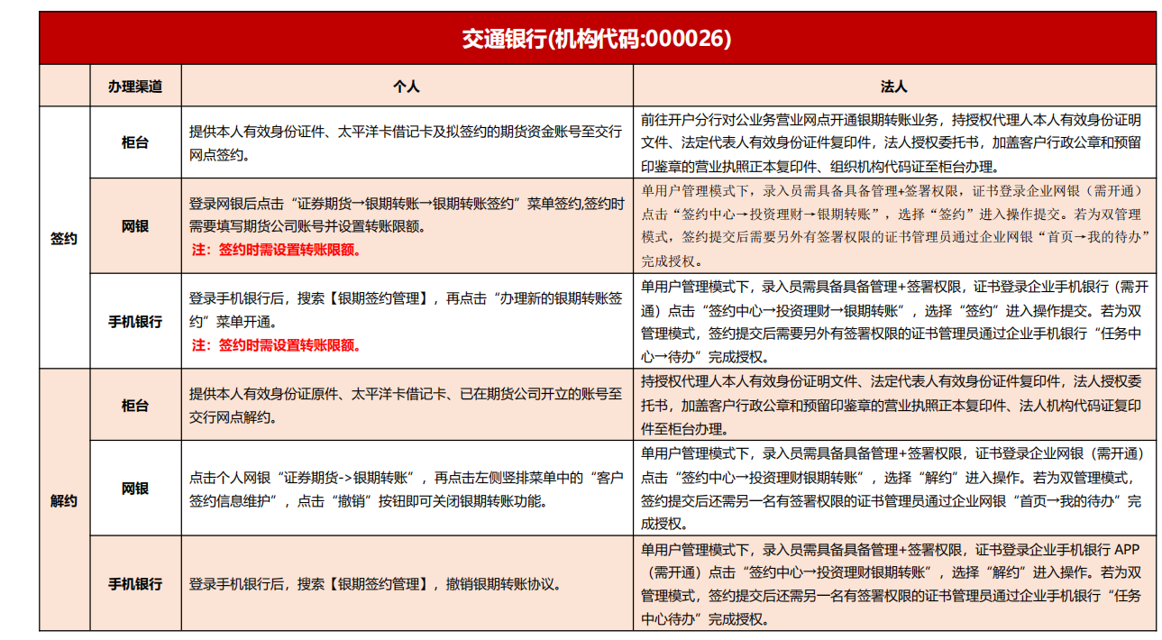 ��ʱKB88��(�й���)�ٷ���վ