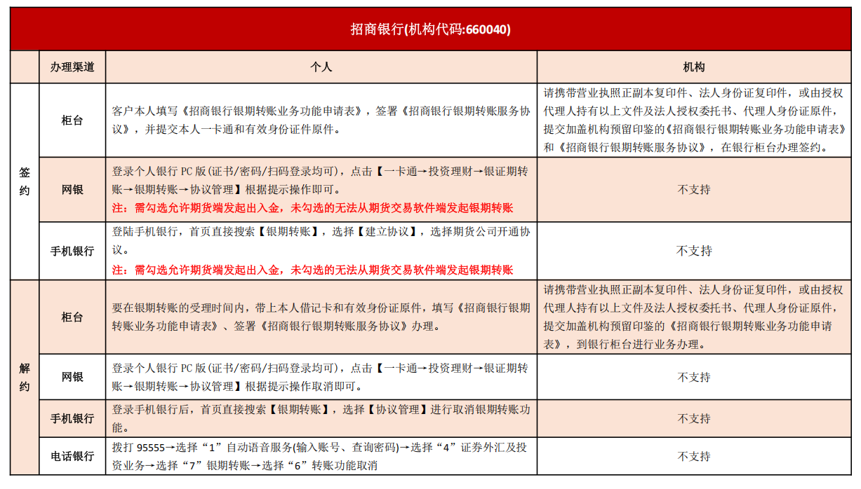 ��ʱKB88��(�й���)�ٷ���վ