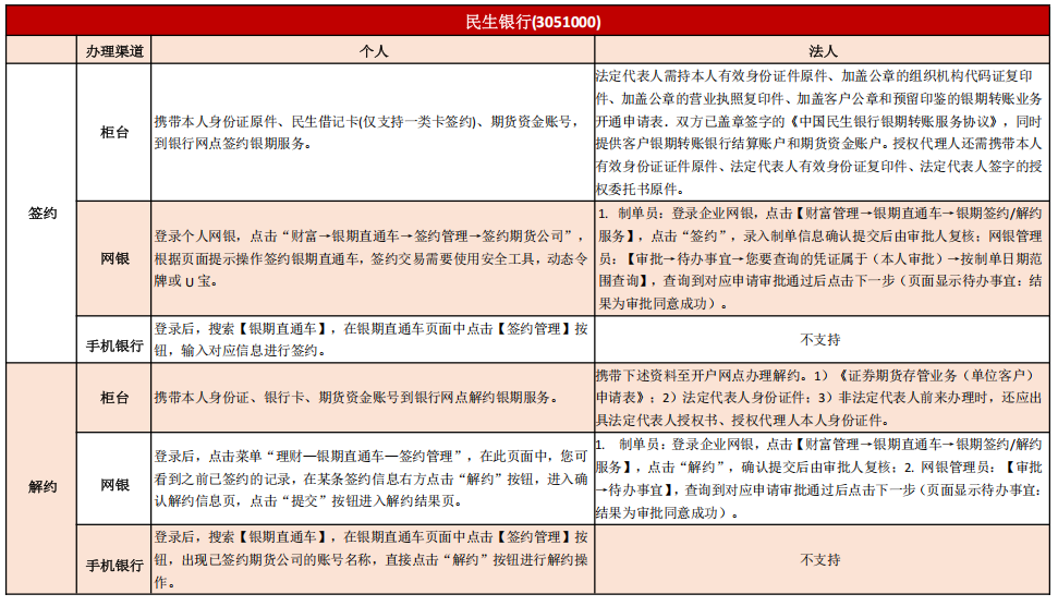 ��ʱKB88��(�й���)�ٷ���վ