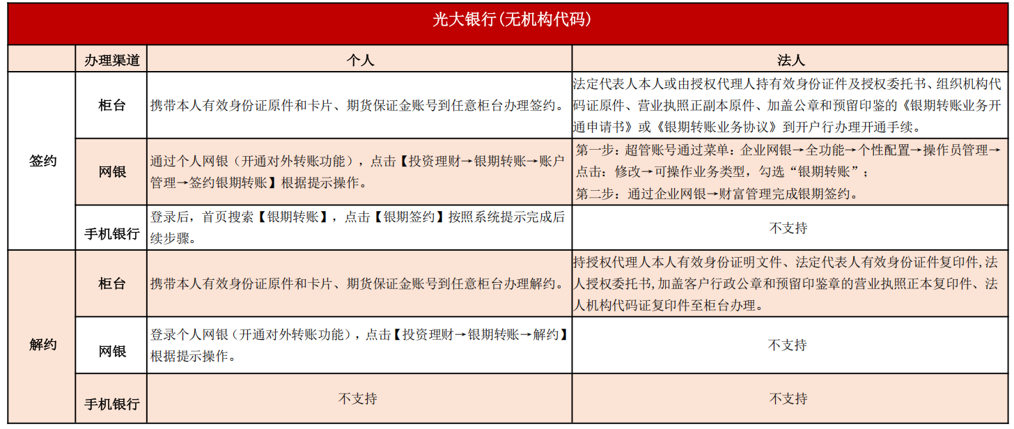 ��ʱKB88��(�й���)�ٷ���վ