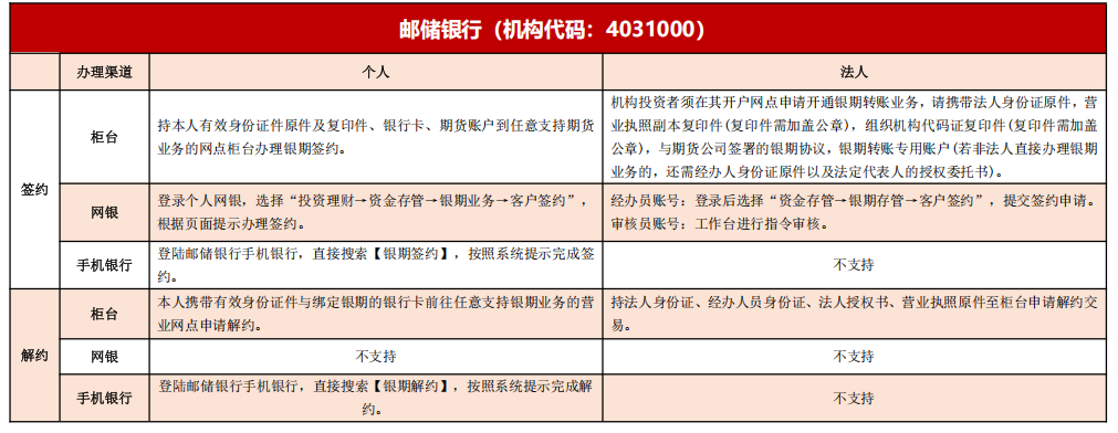 ��ʱKB88��(�й���)�ٷ���վ