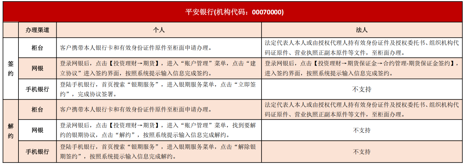 ��ʱKB88��(�й���)�ٷ���վ