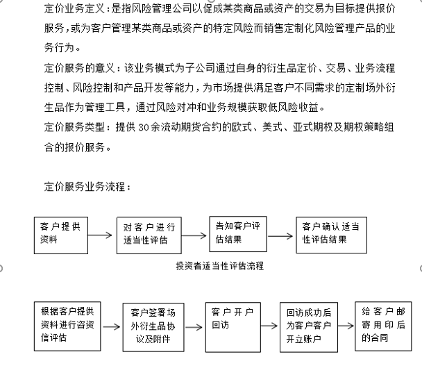 ��ʱKB88��(�й���)�ٷ���վ